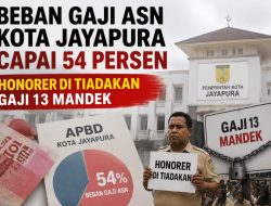 APBD Tertekan Gaji ASN, Pemkot Jayapura Stop Rekrut Honorer dan Tunda CPNS