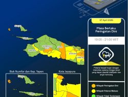 BMKG: Hujan Lebat dan Angin Kencang Ancam Papua Malam Ini