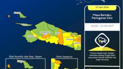 BMKG: Hujan Lebat dan Angin Kencang Ancam Papua Malam Ini