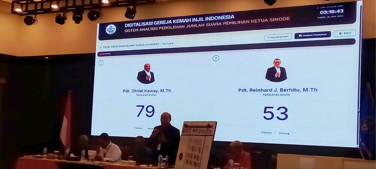 Konfrensi Gereja Kemah Injil Indonesia (GKII) Sinode Papua
